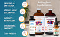 NEW! Active Lifestyle Bariatric Vitamin Bundle - Liquid Health 